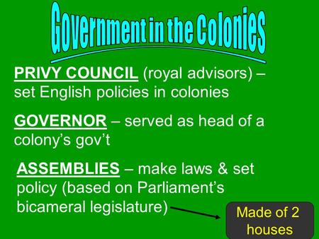 PRIVY COUNCIL (royal advisors) – set English policies in colonies GOVERNOR – served as head of a colony’s gov’t ASSEMBLIES – make laws & set policy (based.