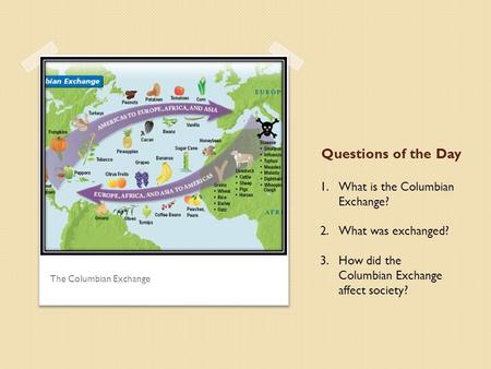 The Columbian Exchange 1.What is the Columbian Exchange? 2.What was exchanged? 3.How did the Columbian Exchange affect society? Questions of the Day.