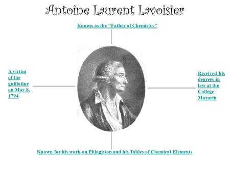 Antoine Laurent Lavoisier Known as the “Father of Chemistry” Received his degrees in law at the College Mazarin Known for his work on Phlogiston and his.