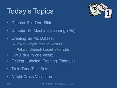 Today’s Topics Chapter 2 in One Slide Chapter 18: Machine Learning (ML) Creating an ML Dataset –“Fixed-length feature vectors” –Relational/graph-based.