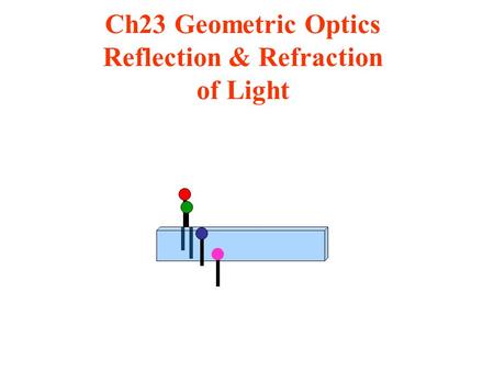 Ch23 Geometric Optics Reflection & Refraction of Light.
