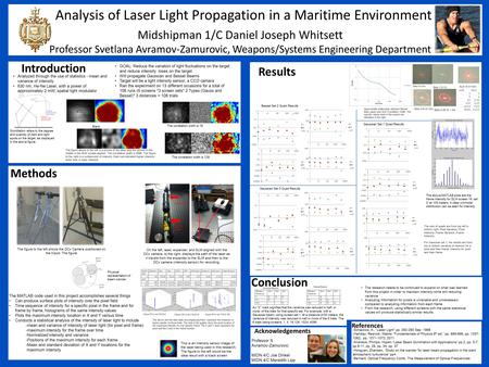 Acknowledgements References Conclusion Results Methods Introduction Analysis of Laser Light Propagation in a Maritime Environment Midshipman 1/C Daniel.