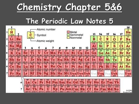Chemistry Chapter 5&6 The Periodic Law Notes 5.