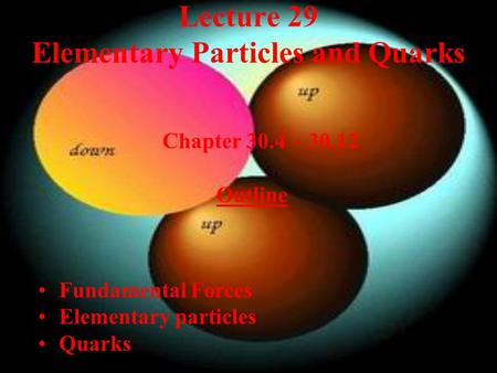 Lecture 29 Elementary Particles and Quarks