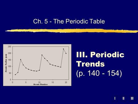 III. Periodic Trends (p )
