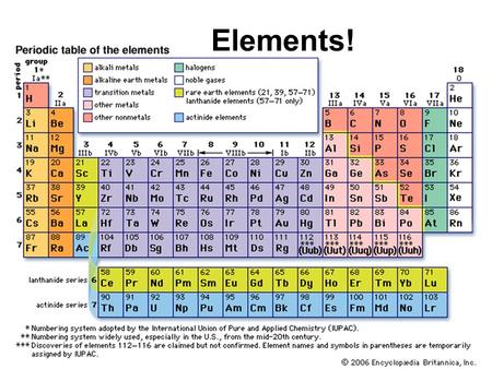 Elements!. Elements ► A pure element is made of many of the same atoms. ► Common elements- Aluminum, Oxygen, Carbon (about 100 others) ► Elements cannot.
