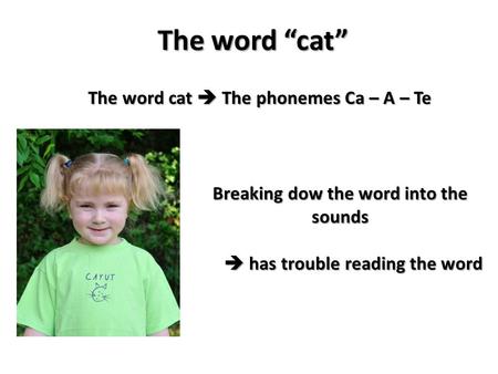 The word “cat” The word cat  The phonemes Ca – A – Te Breaking dow the word into the sounds  has trouble reading the word  has trouble reading the word.