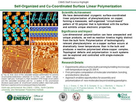 Self-Organized and Cu-Coordinated Surface Linear Polymerization CNMS Staff Science Highlight write Q. Li, J. Owens, C. Han, B. G. Sumpter, W. Lu, J. Bernholc,
