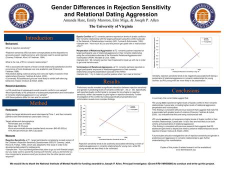Similarly, rejection sensitivity tends to be negatively associated with being a perpetrator of relational aggression in romantic relationships for young.