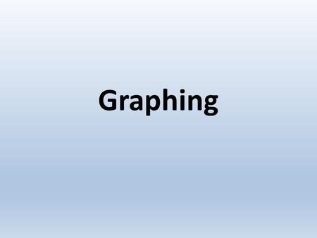 Graphing. Types of graphs There are many different types of graphs, and each one shows information a little differently. Three of the most common types.