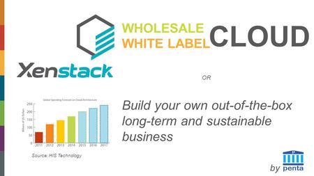WHOLESALE WHITE LABEL CLOUD OR Build your own out-of-the-box long-term and sustainable business Source: HIS Technology by.