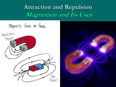 Attraction and Repulsion Magnetism and Its Uses. Magnetism Discovered over 2000 years ago in Magnesia, TurkeyDiscovered over 2000 years ago in Magnesia,