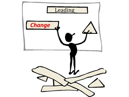 Leading Change. THE ROLE OF POLICY IN CHANGE Leading Change – The Role of Policy Drift to Quantitative Compliance- Behavior will focus on whatever is.