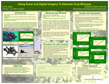 Using Sonar and Digital Imagery To Estimate Crop Biomass Introduction Sonar: may be used to detect proximity and distance in machine vision (Senix 2003)