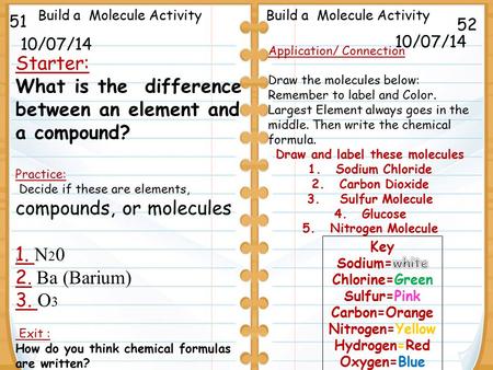 10/07/14 Starter: What is the difference between an element and a compound? Practice: Decide if these are elements, compounds, or molecules 1. N 2 0 2.