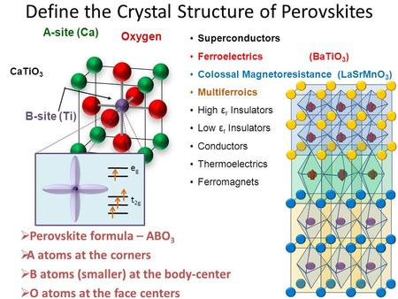 Define the Crystal Structure of Perovskites