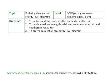 Www.thescienceteacher.co.ukwww.thescienceteacher.co.uk | resources for science teachers who like to think TopicEnthalpy changes and energy level diagrams.