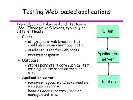 Testing Web-based applications Typically, a multi-layered architecture is used. Three primary layers, typically on different hosts: –Client: –often uses.