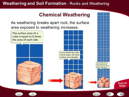 Chemical Weathering - Rocks and Weathering