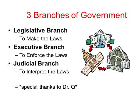 3 Branches of Government