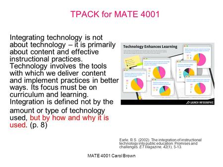 MATE 4001 Carol Brown TPACK for MATE 4001 Integrating technology is not about technology – it is primarily about content and effective instructional practices.