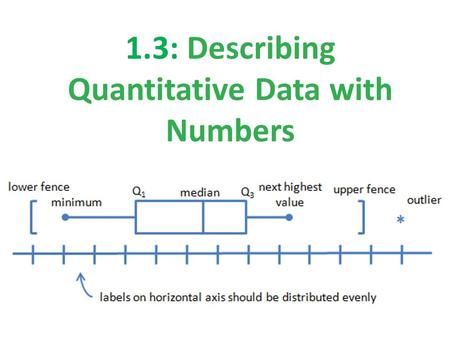 1.3: Describing Quantitative Data with Numbers