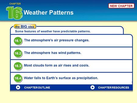 Weather Patterns 16.1 The atmosphere's air pressure changes. 16.2