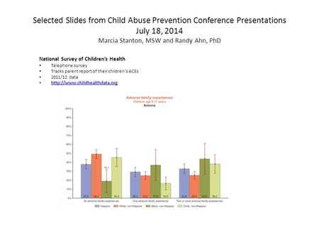 Selected Slides from Child Abuse Prevention Conference Presentations July 18, 2014 Marcia Stanton, MSW and Randy Ahn, PhD National Survey of Children’s.