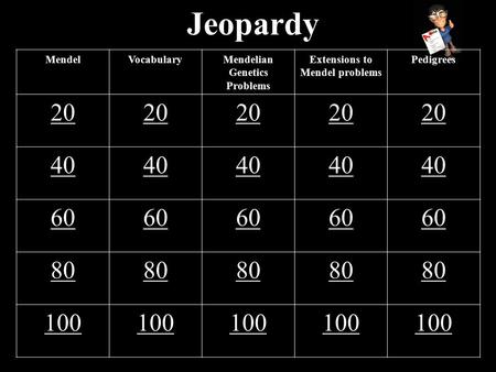 Jeopardy MendelVocabularyMendelian Genetics Problems Extensions to Mendel problems Pedigrees 20 40 60 80 100.