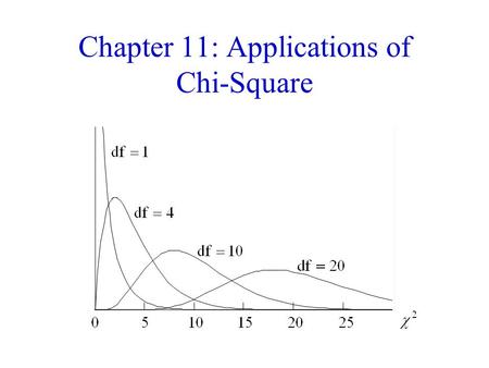 Chapter 11: Applications of Chi-Square. Count or Frequency Data Many problems for which the data is categorized and the results shown by way of counts.