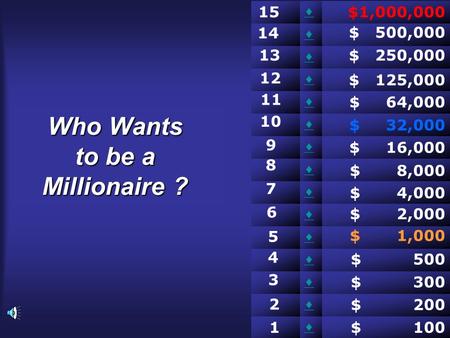 Who Wants to be a Millionaire ?                $ 100 $ 200 $ 300 $ 500 $ 2,000 $ 1,000 $ 4,000 $ 8,000 $ 16,000 $ 32,000 $ 64,000 $ 125,000.