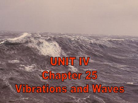 State Standards Addressed Waves: Waves have characteristic properties that do not depend on the type of wave. As a basis for understanding this concept: