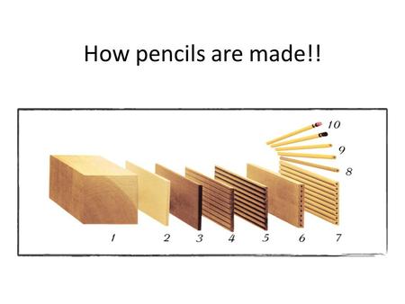 How pencils are made!! The pencils function The pencils function is writing Another function is to erase to fix your mistakes. For example: what everybody.