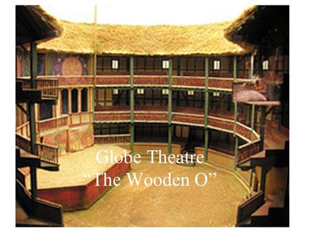 Globe Theatre “The Wooden O”. 1576 – James Burbage built the first English theatre.
