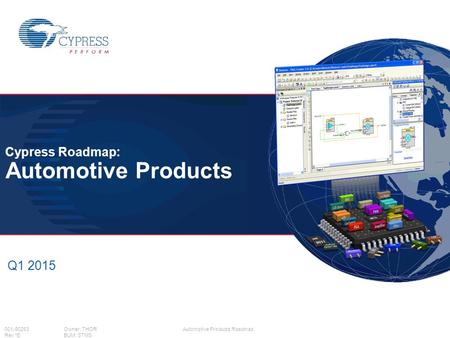 Cypress Roadmap: Automotive Products