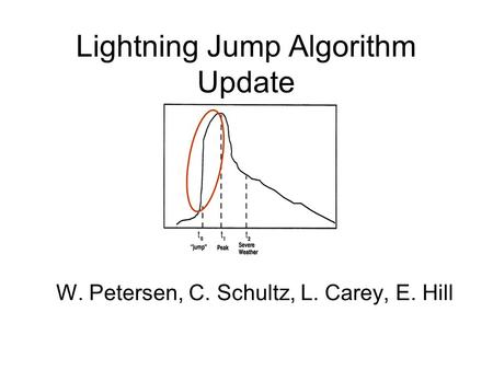 Lightning Jump Algorithm Update W. Petersen, C. Schultz, L. Carey, E. Hill.
