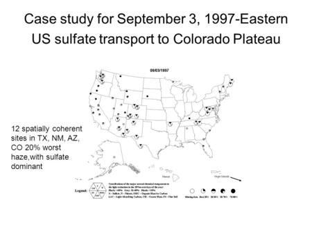 Case study for September 3, 1997-Eastern US sulfate transport to Colorado Plateau 12 spatially coherent sites in TX, NM, AZ, CO 20% worst haze,with sulfate.