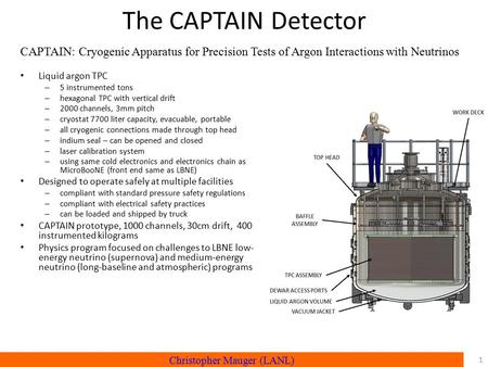 The CAPTAIN Detector Liquid argon TPC – 5 instrumented tons – hexagonal TPC with vertical drift – 2000 channels, 3mm pitch – cryostat 7700 liter capacity,