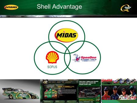 SOPUS Shell Advantage. The 2010 Shell Advantage Brands: National leading brands on 1 invoice, 1 truck Research & Development: World’s largest technology.
