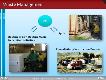 Waste Management Routine or Non-Routine Waste Generation Activities Remediation/Construction Projects Spills WM.