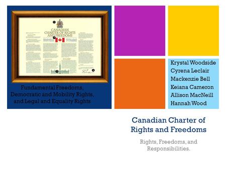 + Canadian Charter of Rights and Freedoms Rights, Freedoms, and Responsibilities. Krystal Woodside Cyrena Leclair Mackenzie Bell Keiana Cameron Allison.
