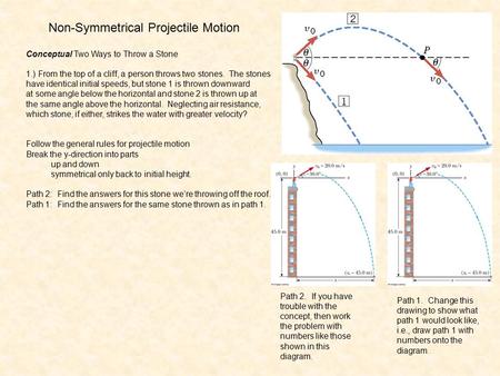 Non-Symmetrical Projectile Motion