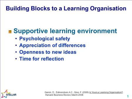 1 Building Blocks to a Learning Organisation Supportive learning environment Psychological safety Appreciation of differences Openness to new ideas Time.