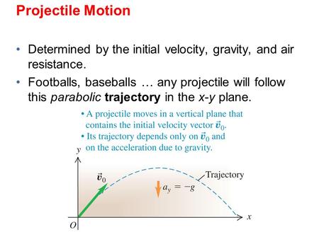 Projectile Motion Determined by the initial velocity, gravity, and air resistance. Footballs, baseballs … any projectile will follow this parabolic trajectory.
