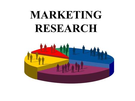 MARKETING RESEARCH. A process of planning and executing the conception, pricing, promotion, and distribution of ideas, goods and services to create exchanges.
