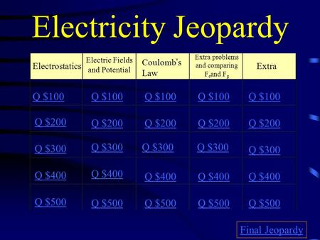 Electricity Jeopardy Electrostatics Electric Fields and Potential Coulomb ’ s Law Extra problems and comparing F e and F g Extra Q $100 Q $200 Q $300.