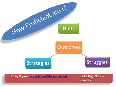 How Proficient am I? Emily Bryant - Enka High Candler, NC Outcomes Hints Struggles Strategies.