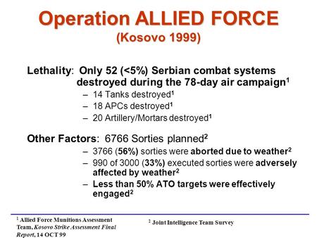 Operation ALLIED FORCE (Kosovo 1999) Lethality: Only 52 (