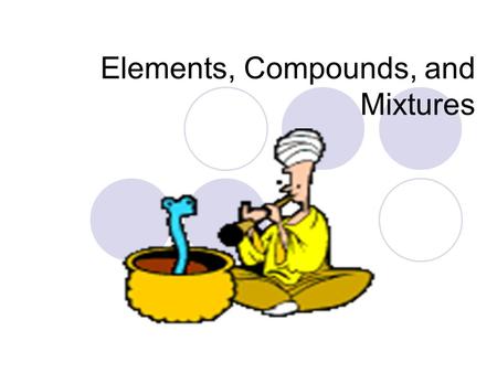 Elements, Compounds, and Mixtures 3 KINDS OF MATTER Elements Compounds Mixtures.