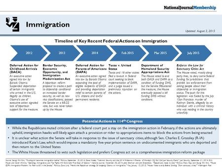 Immigration Source: Seung Min Kim, “Funding bill becomes immigration battle,” Politico, September 18, 2014; Steve Vladek, “National Security and the 2014.